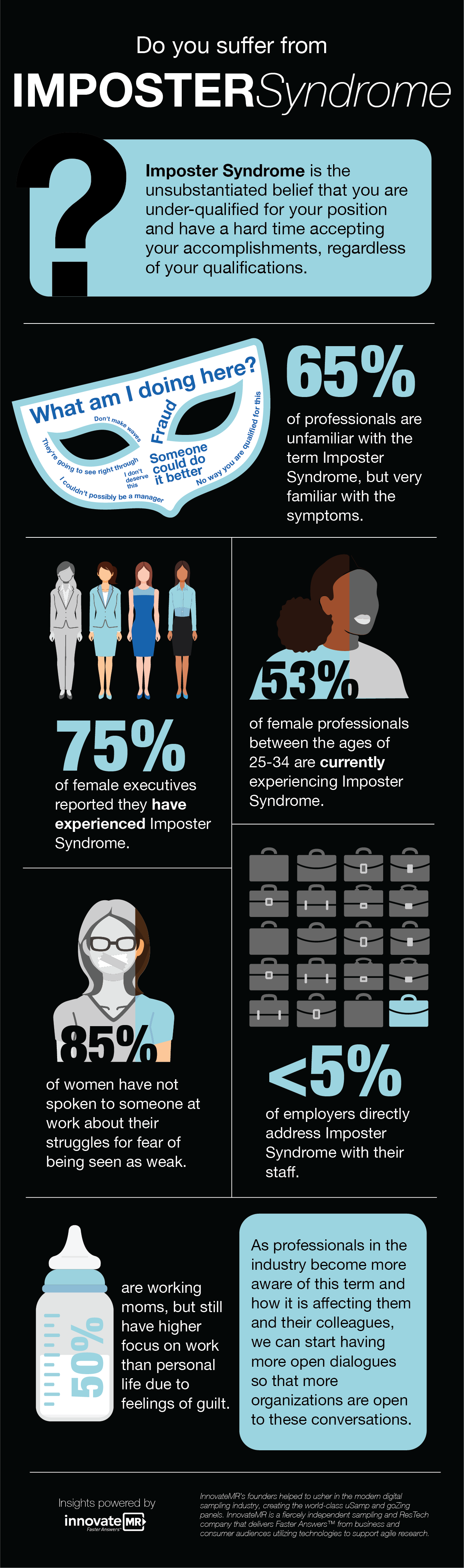 Imposter Syndrome Inforgraphic V2-01